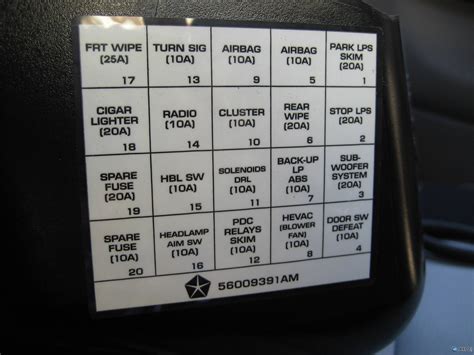 Since the fuse layout map on the inside cover of the fuse box is tough to read for those of us with older eyes, and since there have been several threads requesting such a diagram, i thought i'd go ahead and post this for whoever finds it useful. No power to radio need help - Jeep Wrangler Forum