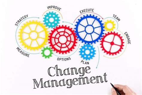 Change Management Consulting Mason Consultancy
