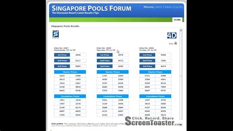 sgp pools result