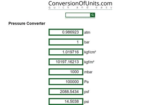 Pressure Converter Conversion Of Units