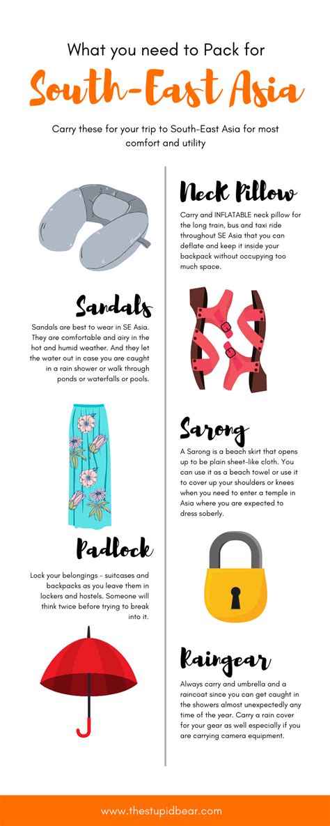 Packing Tips For South East Asia With What To Wear And Packing List