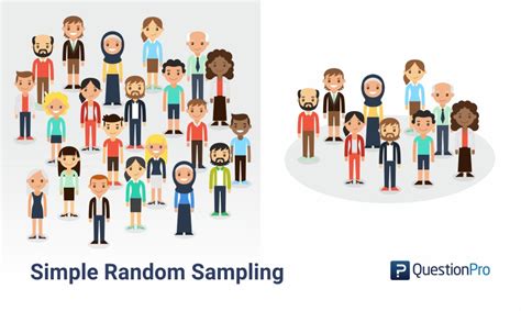 Simple Random Sampling: Definition and Examples