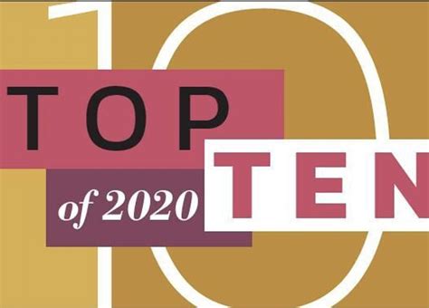 A Concord Pastor Comments Your Top Ten Stories From 2020
