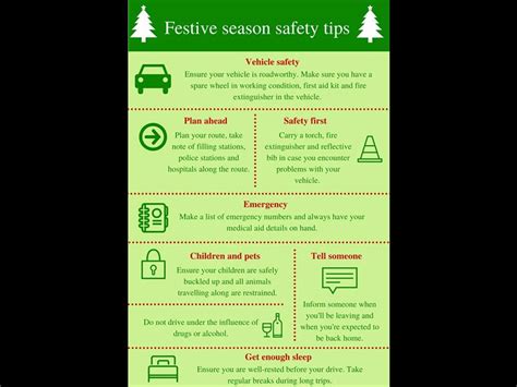 Festive Season Safety Tips Rekord East