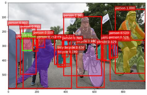 Do Object Detection On Custom Dataset With Deep Learning In Python By
