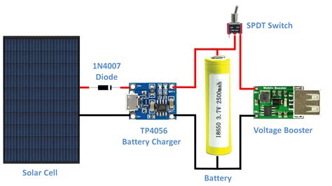 Diy Solar Battery Charger Arduino Maker Pro