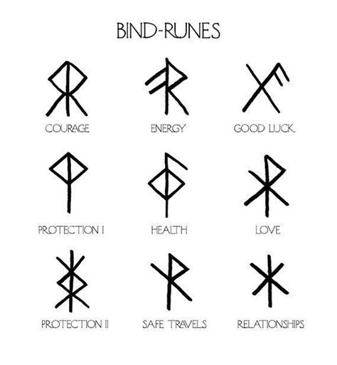 See more ideas about rune symbols, symbols, runes. Pin on Alphabet