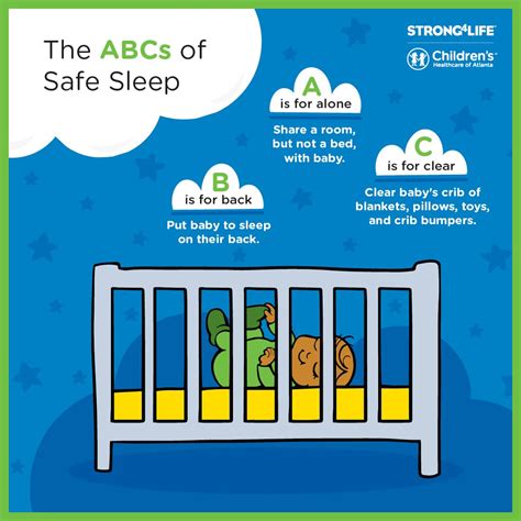 A Thousand Little Choices: Safe Sleep for Infants