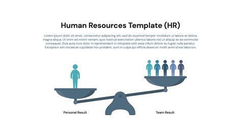 Human Resource Management Powerpoint Presentation