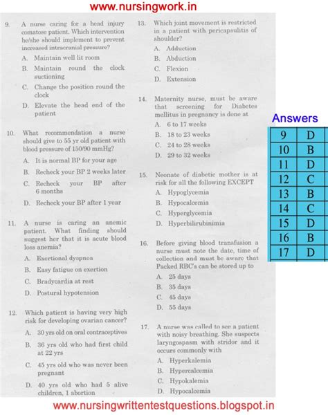 Nursing Written Test Sample Questions Moh Frequently Asked Questions