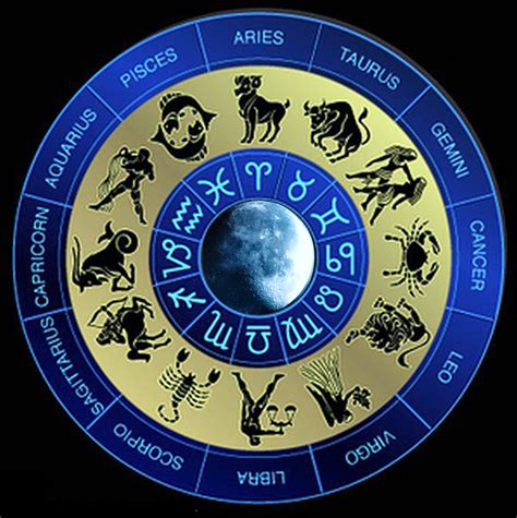 What Is Astrology Our Astrology Blog Will Be A Great Guide For You