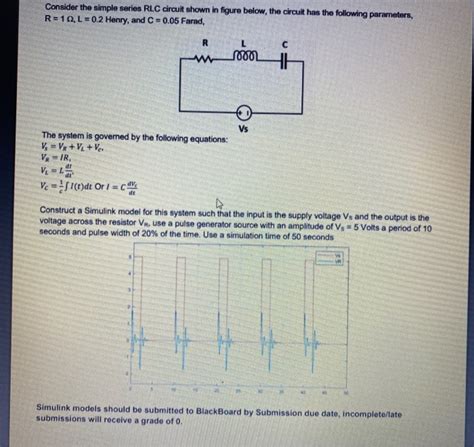 Solved Consider The Simple Series Rlc Circuit Shown In Chegg