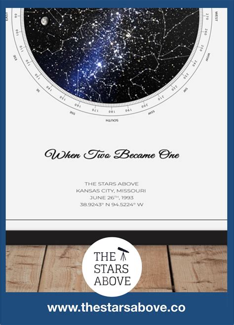 Personalized Star Map Realistic Custom Star Map Custom Star Etsy