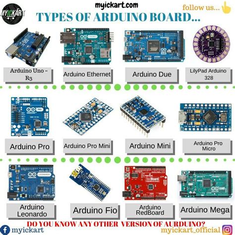 Types Of Arduino Boards What Is Arduino And Uses Of A