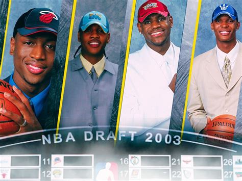 How Many Players Still Remain From The 2003 Draft Class Taking A