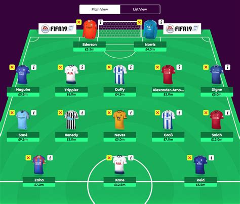 Established in 1997, we're proud to be the home to those who love competitive gaming. The Best Fantasy Premier League Sleepers Ahead Of The 2018 ...
