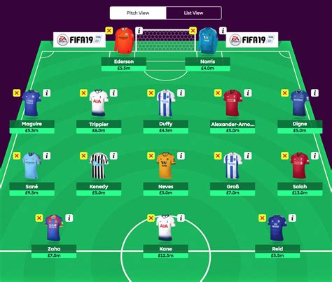 View the complete list of teams, rosters, and players' ratings here. The Best Fantasy Premier League Sleepers Ahead Of The 2018 ...