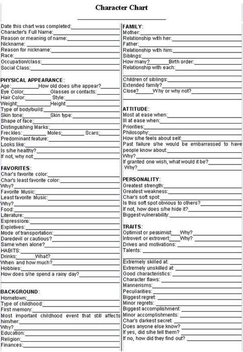 All Worksheets Character Building Worksheets For Writers Character