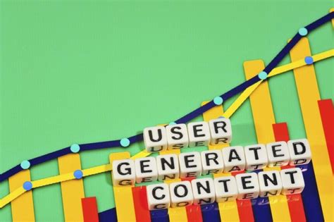 New Data Shows How User Generated Content Impacts Ecommerce