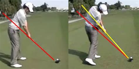How to use it in the garden. How to Hit the Ball Longer with a Hybrid Golf Swing Plane ...