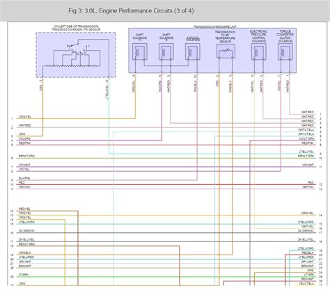 Ford ford escape hybrid 2005 ford escape hybrid owners manual. 2005 Ford Escape Pcm Wiring Diagram FULL HD Version Wiring ...