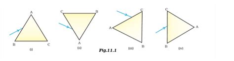 A Prism Abc With Bc As Base Is Placed In Different Orientations A