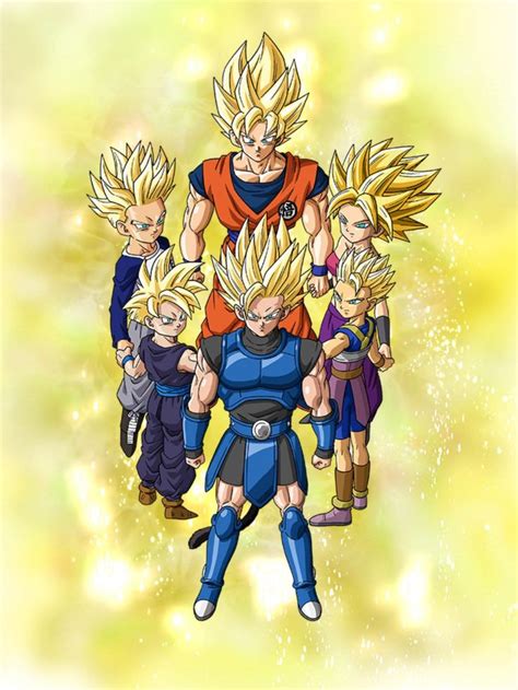 No doubt this is one of the most popular series that helped spread the art of anime in the world. Pin by KFB on Dragon Ball Legends Characters & Stuffs ️♠️ | Anime dragon ball super, Dragon ball ...