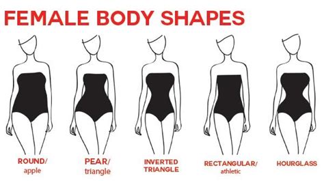 Struggle With Dressing For Your Body Type Learn How To Identify Your