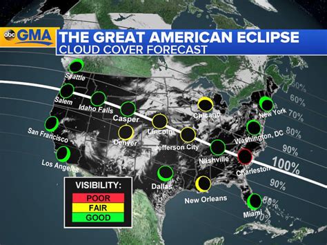 Big cities in the path of the 2024 eclipse include austin. Total solar eclipse 2017: Weather forecast for path of ...