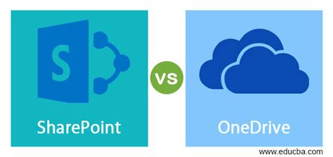 SharePoint Vs OneDrive Top 6 Differences Of SharePoint Vs OneDrive