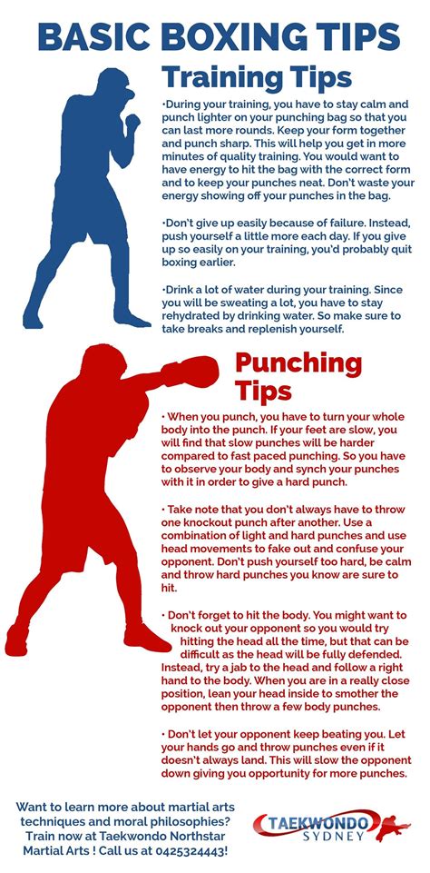 Basic Boxing Tips | Visual.ly in 2020 | Kickboxing workout ...