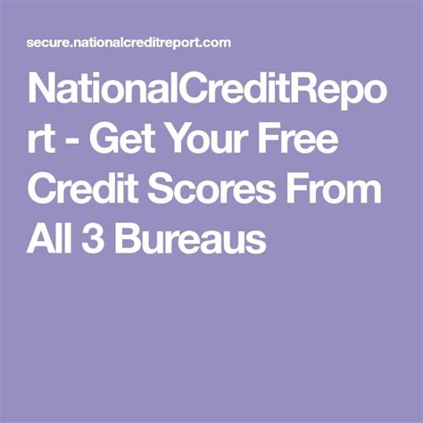 Nationalcreditreport Get Your Free Credit Scores From All 3 Bureaus