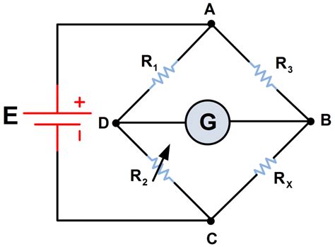 The first voltage detector was used to indicate electricity passing through the ac lines, power line, and telephone lines in order to communicate if this line is busted or damage. Wheatstone Bridge Circuit Theory and Working Principle ...