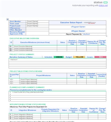 2 Really Simple Executive Status Report Templates Free
