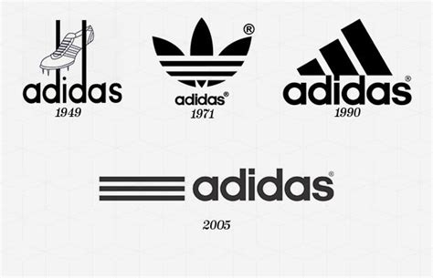 19 Adidas The 50 Most Iconic Brand Logos Of All Time Complex Ca