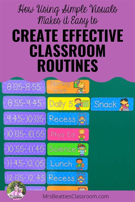 Creating Effective Classroom Routines Takes Time Especially If Youre