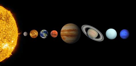 Quais São As Cores Dos Planetas Do Sistema Solar Descubra Aqui