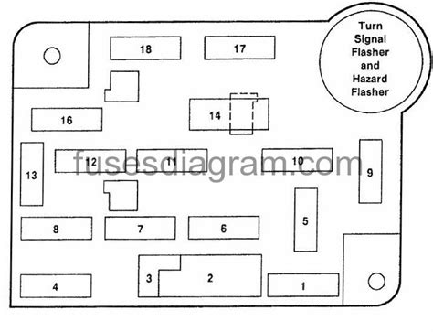 Ford e series e 150 e150 e 150 2002 2003 fuse box. Fuses and relay Ford E-Series 1988-1993