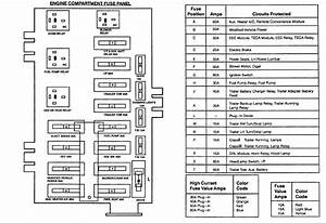 Info 2013 Ford E350 Fuse Box Diagram