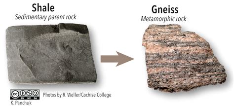 6a Introduction To Metamorphic Rocks Principles Of Earth Science