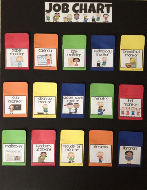 125,475 classroom jobs available on indeed.com. stickers and staples: Classroom Jobs