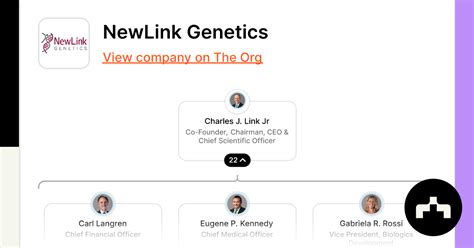 Newlink Genetics Org Chart Teams Culture And Jobs The Org
