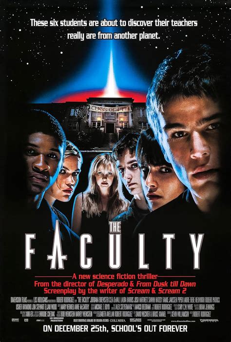 The Faculty 1998 Imdb