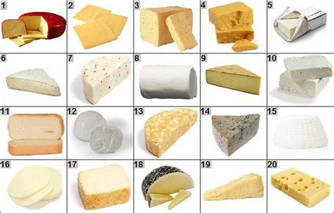 Can You Name These Cheeses Types Of Cheese Food Cheese