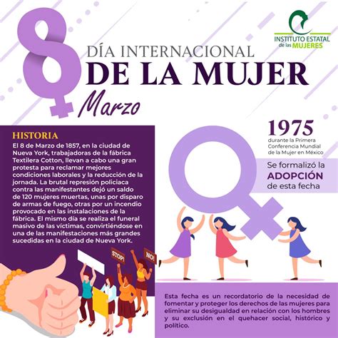 Día Internacional De La Mujer Cedarchanley