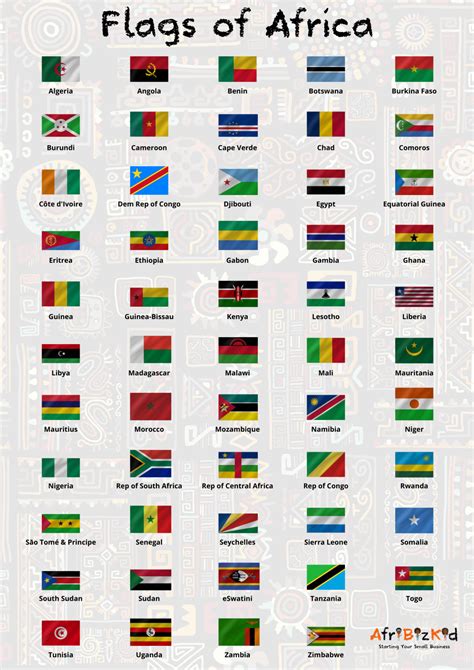 Best Ideas For Coloring Flag Of Africa