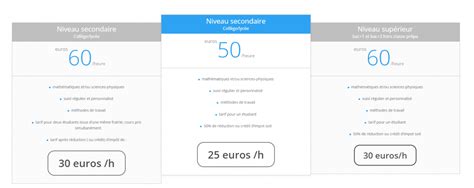 Des cours particuliers et soutien scolaire à domicile ou chez professeur. Cours particuliers à domicile - Val d'Oise