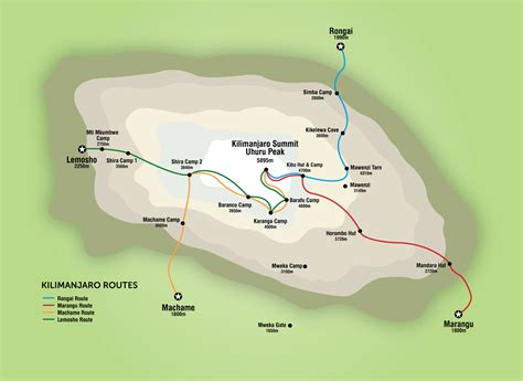 Kilimanjaro Hiking Tours G Adventures