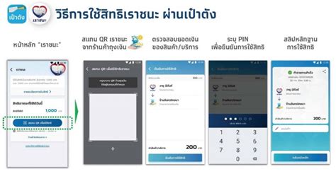 สำหรับผู้ที่ยืนยันตัวคนละครึ่งแล้ว สามารถ เช็คสิทธิ์ ว่าเราจะได้เงินเยียวยา 3,500 บาท 2 เดือนหรือไม่ ได้ในวันที่ 5 กุมภาพันธ์ 2564 ผ่านเว็บ เราชนะ.com 'เราชนะ' ตรวจสอบเช็คสิทธิ์ บัตรสวัสดิการแห่งรัฐ วิธียืนยัน ...