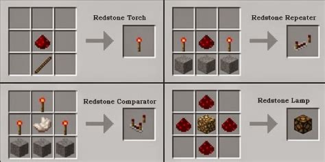 Minecraft Heres How To Create Craft Redstone Items